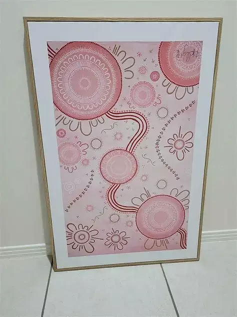 Item image.